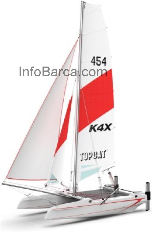 Topcat K4X scheda tecnica e recensioni